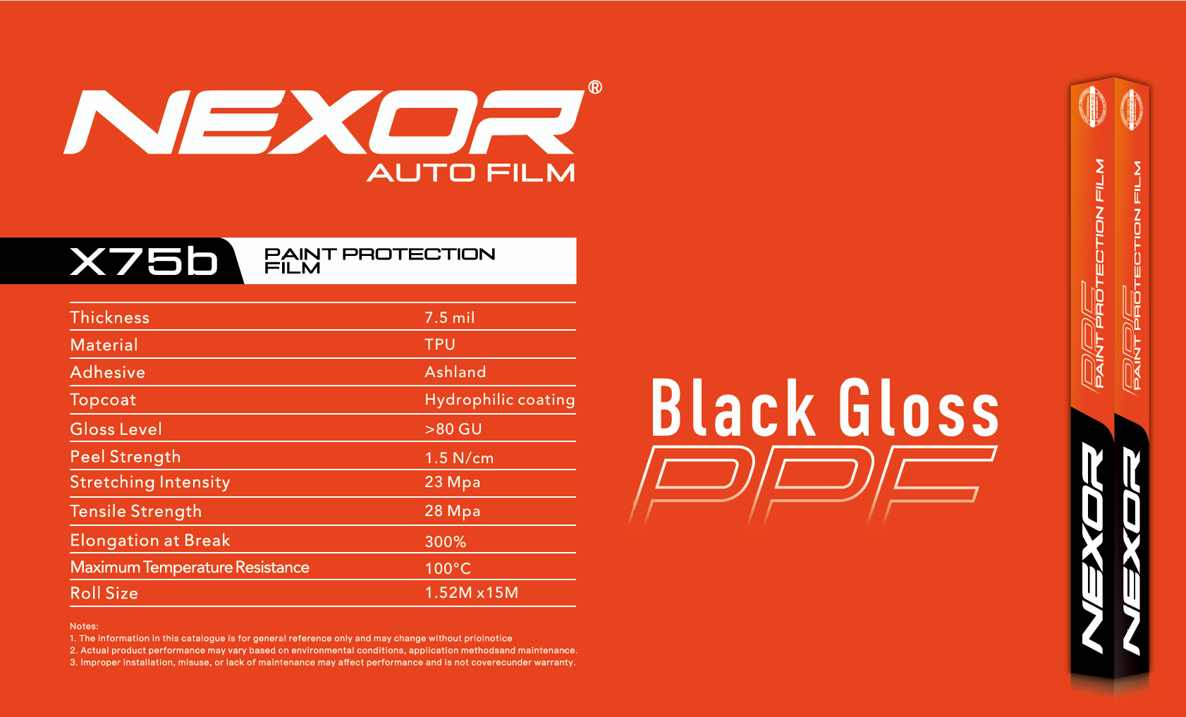 R-Gloss